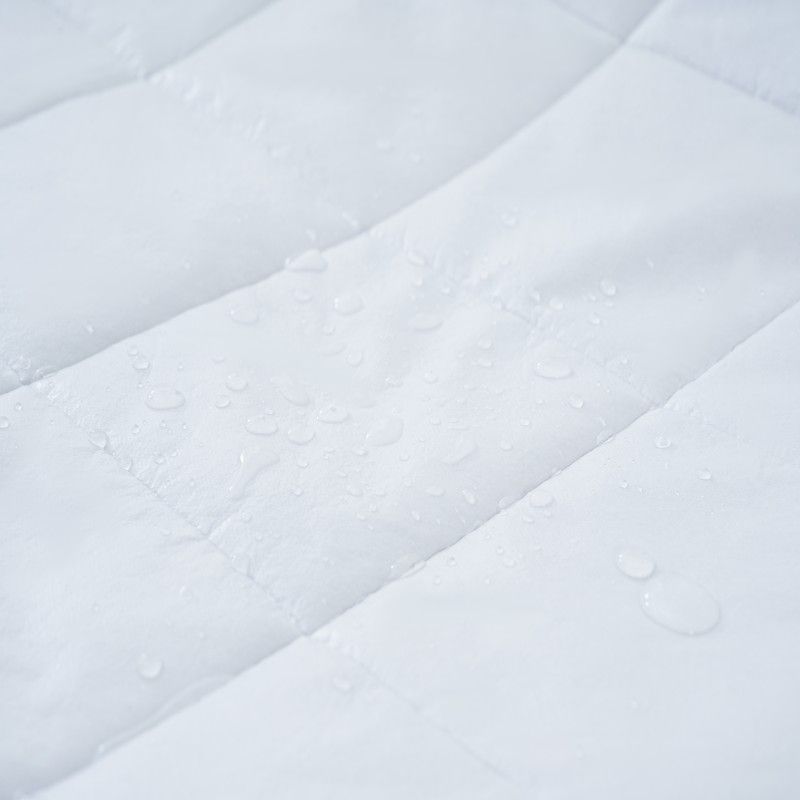 Best Mattress Protectors of 2025