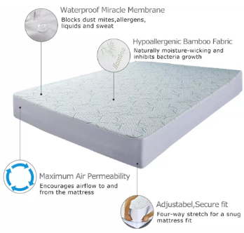 Shijiazhuang Zengchun Textile——A Professional Factory Dedicated in Mattress Protectors Shijiazhuang Zengchun Textile——A Professional Factory Dedicated in Mattress Protectors