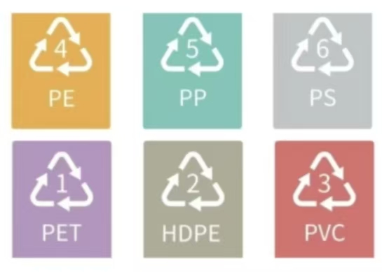 Differences Between PE bag And PVC Bag